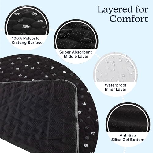 Washable Pee Pads for Dogs - 2-Pack 36” x 41” Reusable Puppy Pads for Dog Potty Training, Whelping, or Crate - Grooming Glove Included - Ultra-Absorbent and Leak-Resistant Dog Pads (Black) - view 4