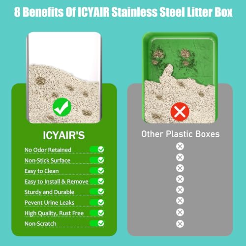 2PACK Stainless Steel Cat Litter Box with High Sides Lid, Extra Large XL Litter Box for Big Cats, Metal Kitty Litter Boxes with Anti-Leakage Enclosure,Non-Stick,Odorless,Scoop Included - view 6