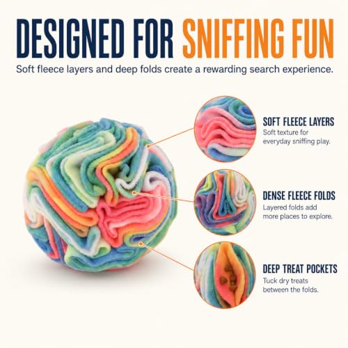 Snuffle Ball for Dogs, Puppy Treat Toy, Interactive Foraging Puzzle Ball Toy, Enrichment Toys for Large Dogs, Sniffle Interactive Treat Balls - view 5