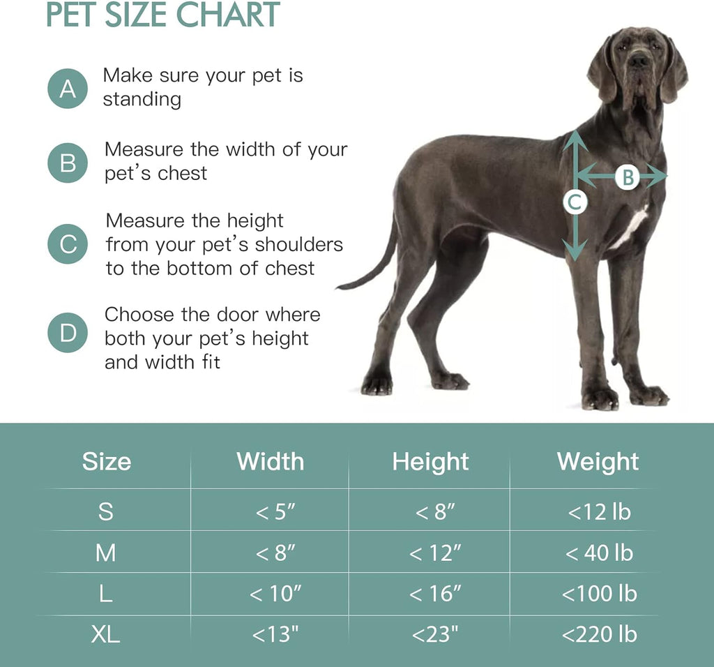 Pet Door for Wall,3-Flap,Steel Frame and Telescoping Tunnel, Aluminum Lock, Double Flap Dog Door and Cat Door, Strong and Durable (Pets Up to 100 Lb) -Large - view 2