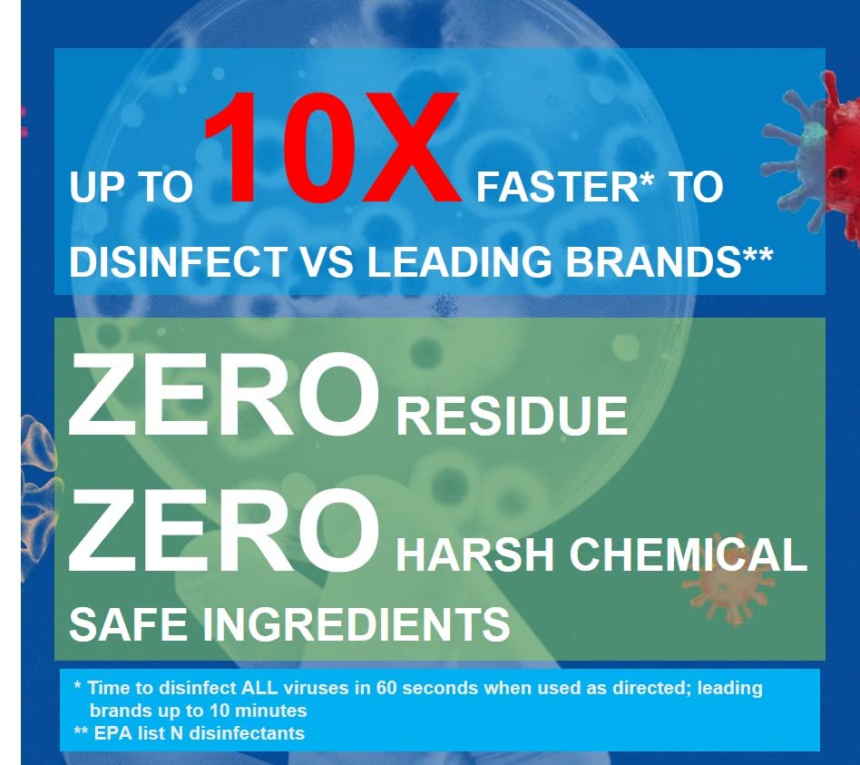 Purefypro Disinfectant Spray (16oz, 2pk) No Rinse. No Residue. Kills 99.9999% MRSA, Norovirus, Flu Virus, and Fungi, Drug Resistant Germs. Suitable for All Surfaces - view 2