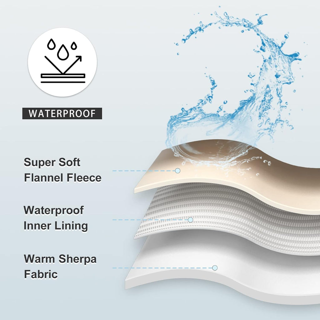 Waterproof blanket for bed couch sofa, soft liquid pee proof pet blanket for dog puppy cat, reversible sherpa fleece furniture protector (dark purple, 50x60 inches) - view 5
