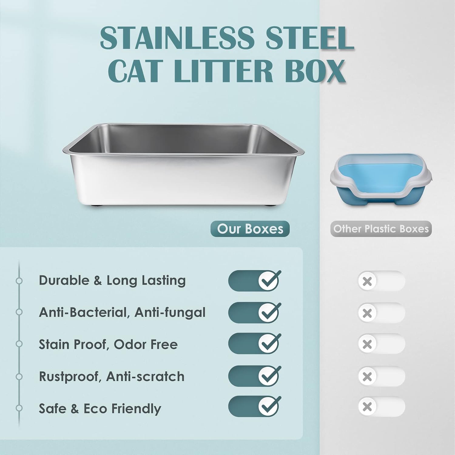 Stainless steel cat litter box, large metal litter box 23.5" lx15.5 wx6 h | never absorbs odors, stain free, rustproof, non stick smooth surface, anti-slip rubber bottom - view 4