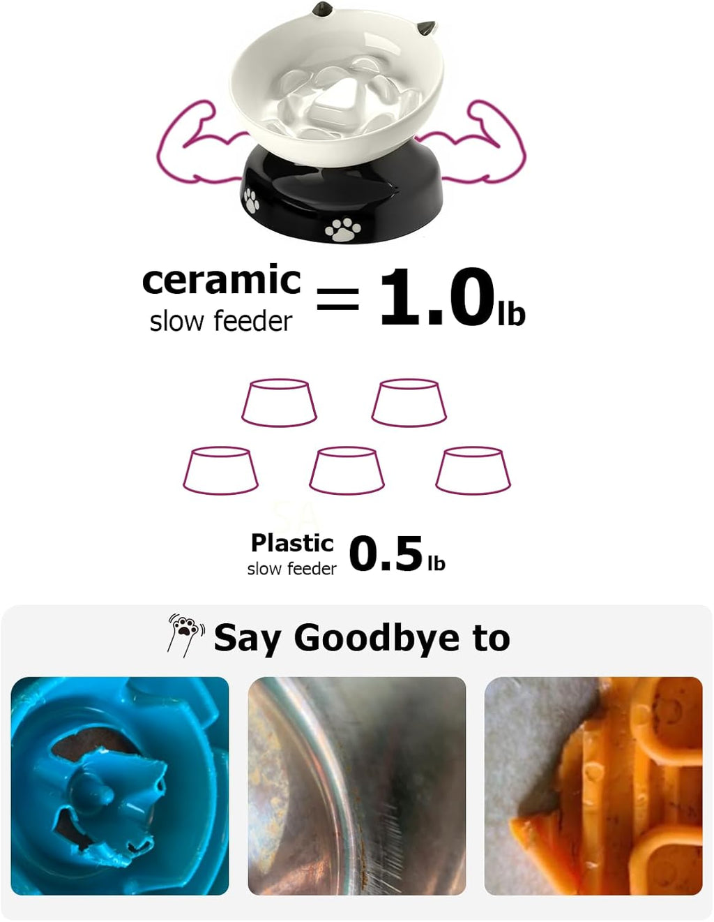 Ceramic Cat Slow Feeder, Elevated Dog Food Bowl Tilted Design, Slow Feeder Bowl no Black Chin, Cat Shape for Dry and Wet Food - view 2