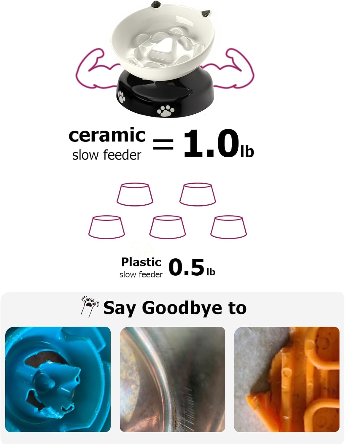 Ceramic Cat Slow Feeder, Elevated Dog Food Bowl Tilted Design, Slow Feeder Bowl no Black Chin, Cat Shape for Dry and Wet Food - view 2