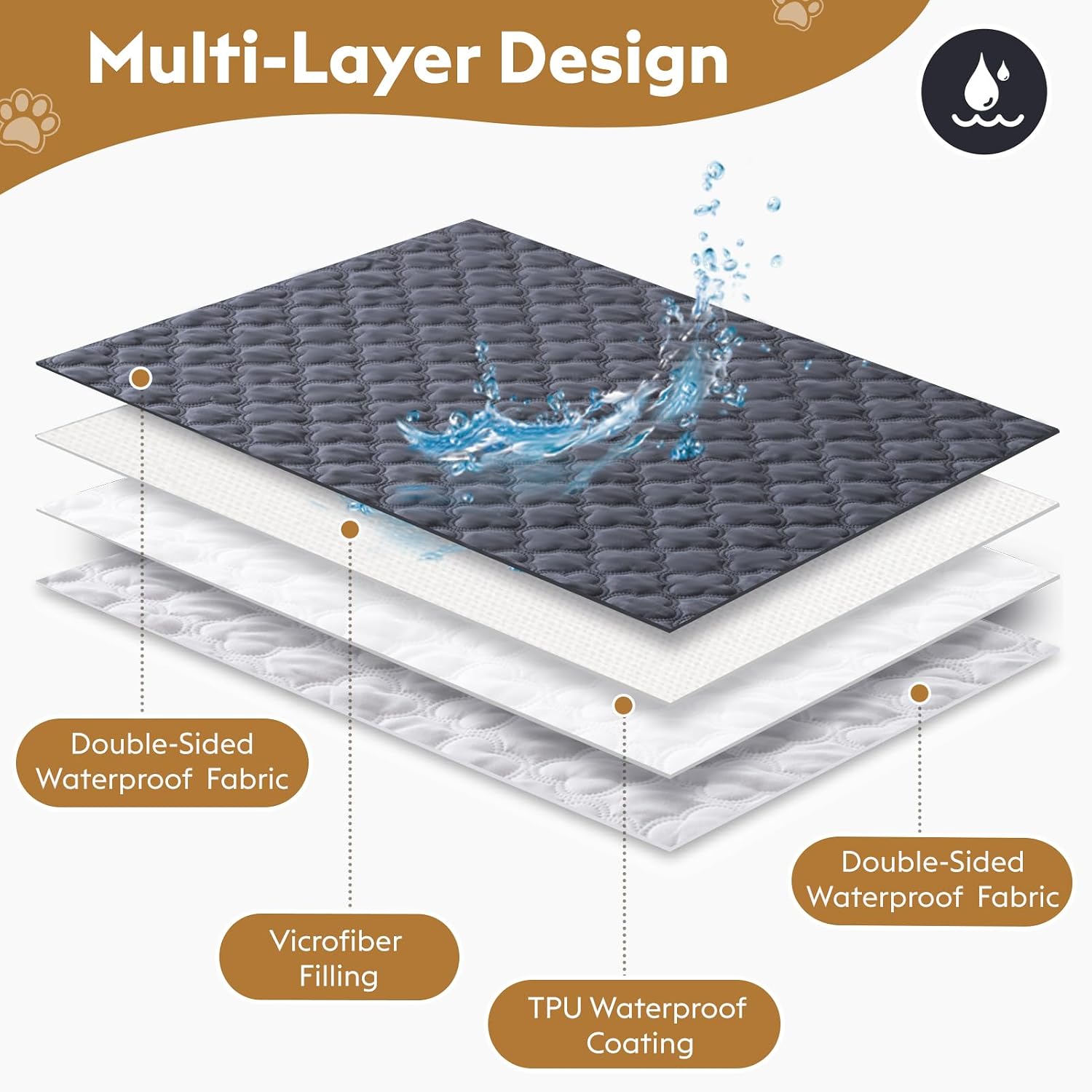 Waterproof Dog Blanket, Couch Cover for Dogs Washable, Reversible Dog Bed Cover.(Dark＆Light Grey, 82 X 102 Inch - 1 Pack) - view 7
