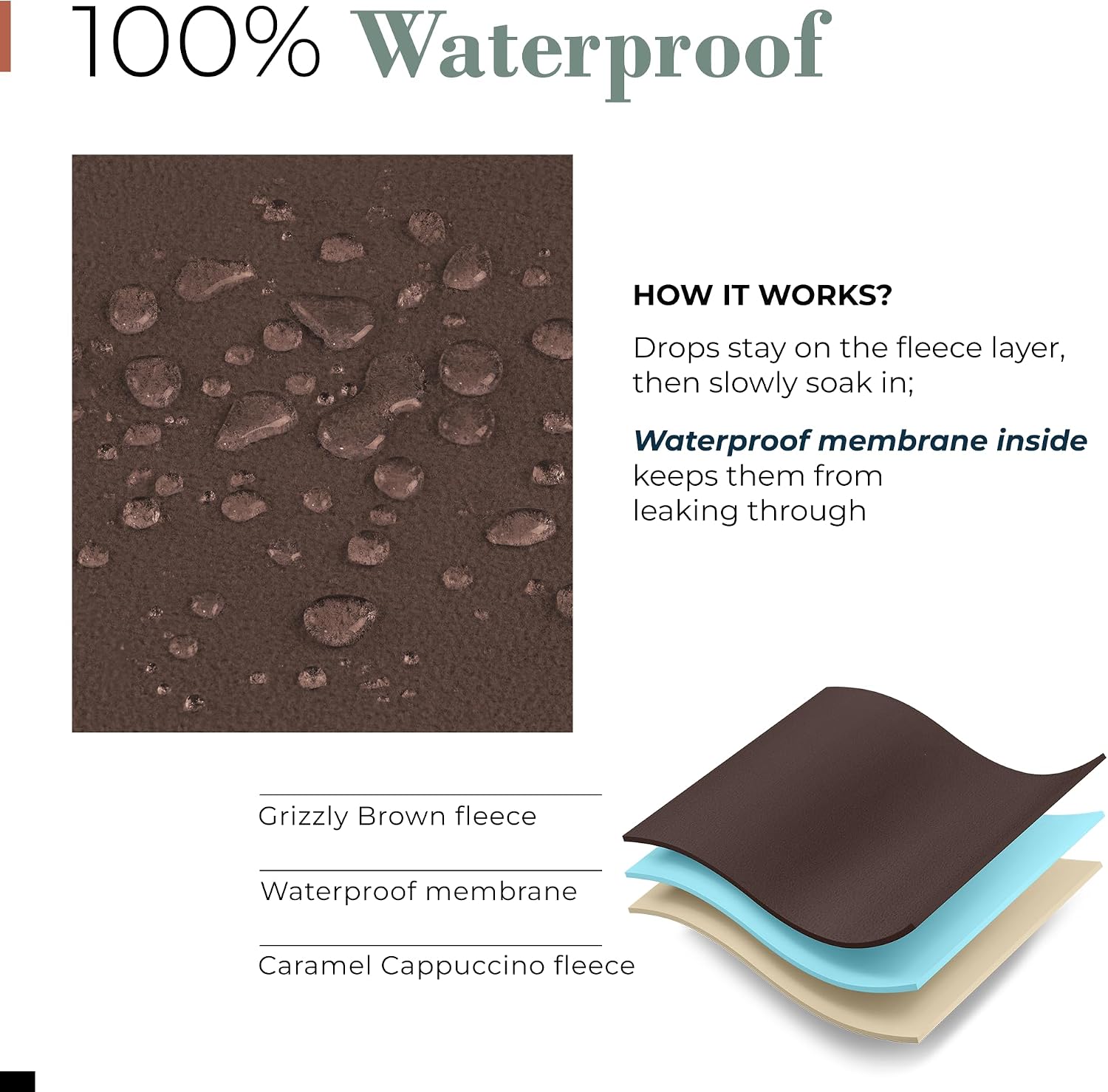 Waterproof blanket for bed or couch – soft and leakproof waterproof throw blanket, water proof & stain resistant easy to clean throw blanket cover for adults or pets, reversible brown 60"x80" | high-density heavy-duty material - ultra-soft & durable soft - view 7
