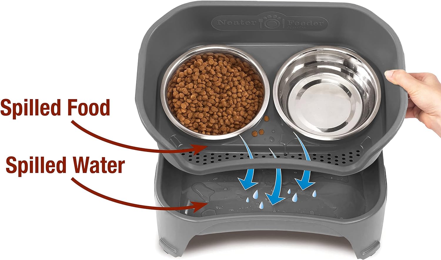 Express Mess Proof Dog Bowls Elevated for Medium to Large Sized Breed, No Spill Raised Dog Food Bowl Stand, Stainless Steel Food and Water Bowl Set, Pet Dish Feeding Station, Grey - view 3