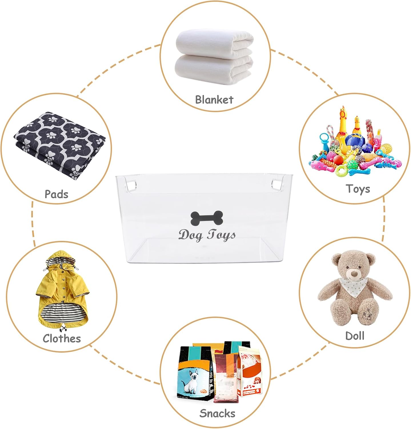 Dog Toy Basket with Handle - Clear Plastic Waterproof Dog Storage Organizer for Toys, Blankets, Leashes, Treats & Grooming Supplies - 1Pack - view 4