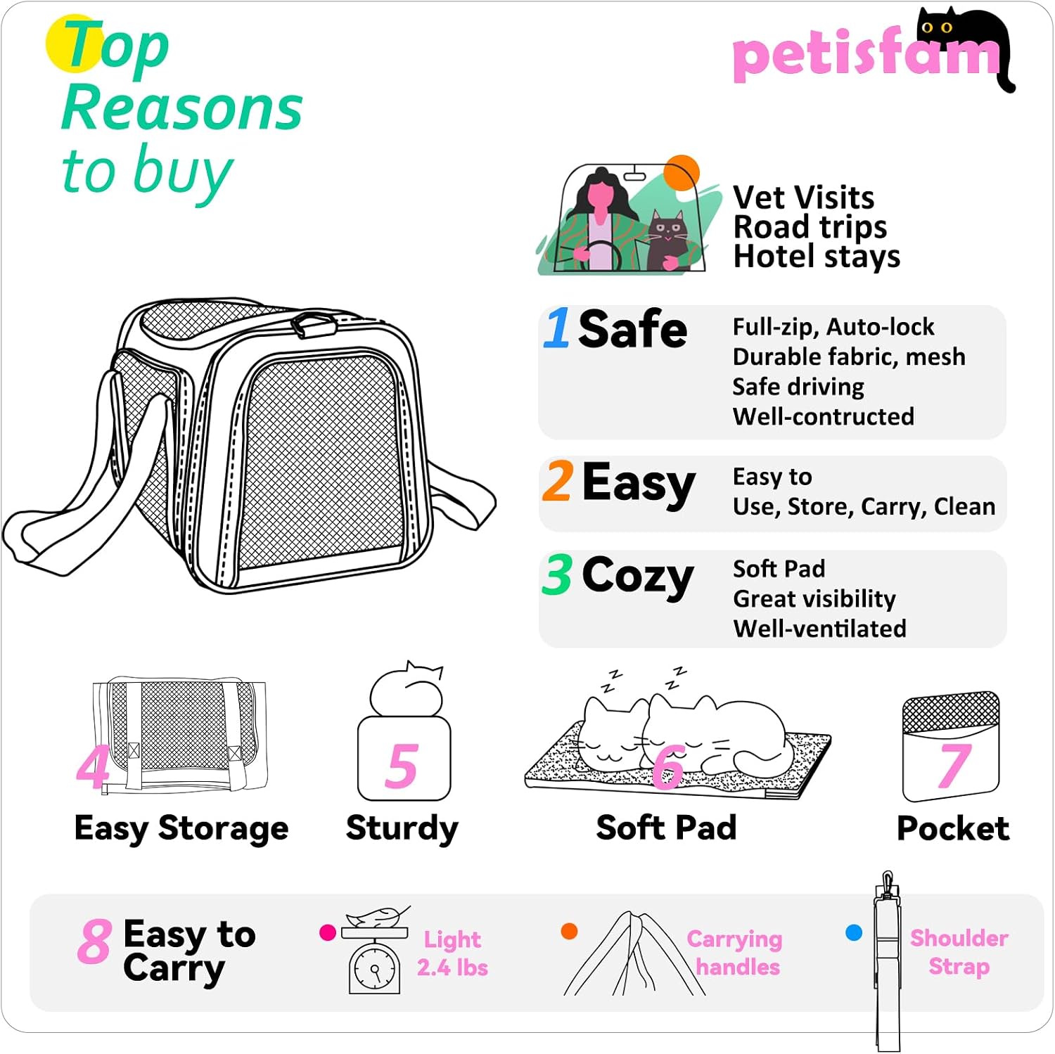 Easy load pet carrier for medium cats and small dogs - view 8
