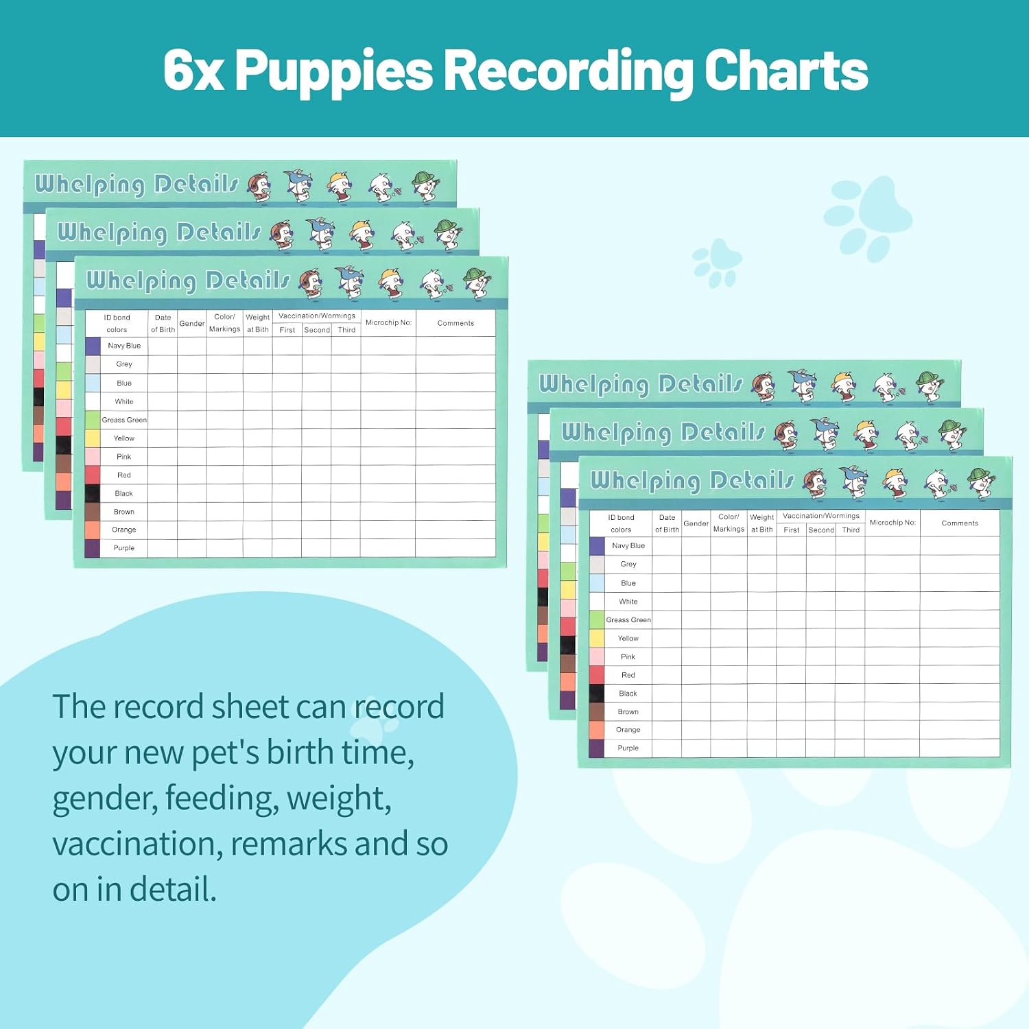48-Piece Puppy Whelping Kit – Complete Whelping Supplies for Safe Puppy Birth, Includes Feeding Tubes, Collars, Cord Clamps, Urine Pads, Gloves & More – Essential Puppy Birthing Kit for Breeders - view 3