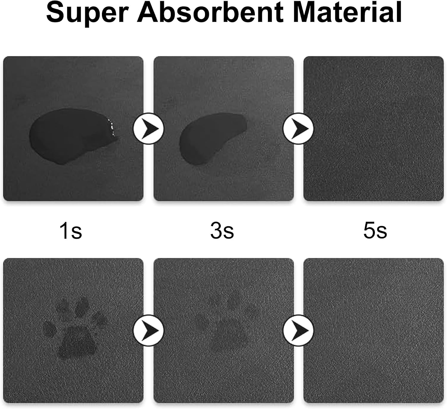 Cat Food Mat for Pet Dog Feeting Mats, Cat Mat for Food and Water, Non-Slip Super Absorbent, with Multiple cat Heads Logo，18.1 x 11.8 inches, Dark Grey - view 6