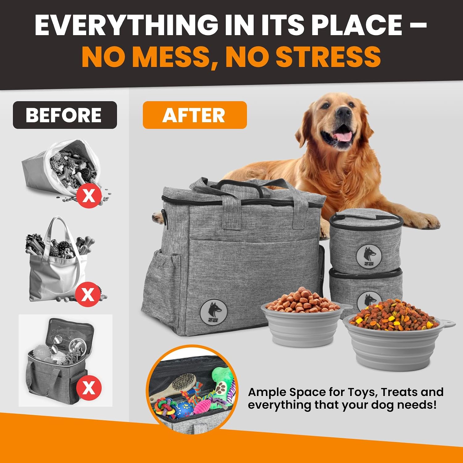 Dog travel bag for supplies - airline approved pet backpack organizer | pet supply organizer with collapsible bowls, food containers, luggage sleeve - camping gear, road trip essentials - view 6