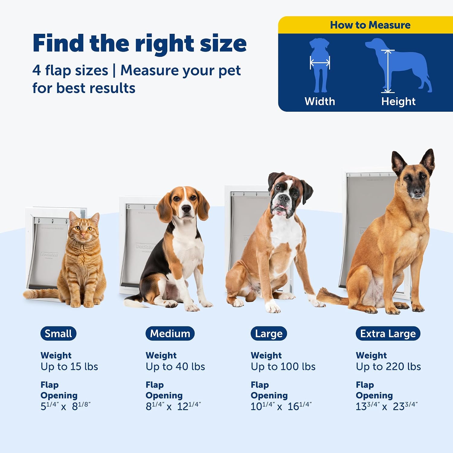 Freedom Aluminum Dog & Cat Door, Pets up to 100 lbs, Large, White | Solid Aluminum Frame with Reinforced Corners, Flap Opening 10.25" W x 16.25" H, Fits Doors 3/8-2 in Thick - view 4