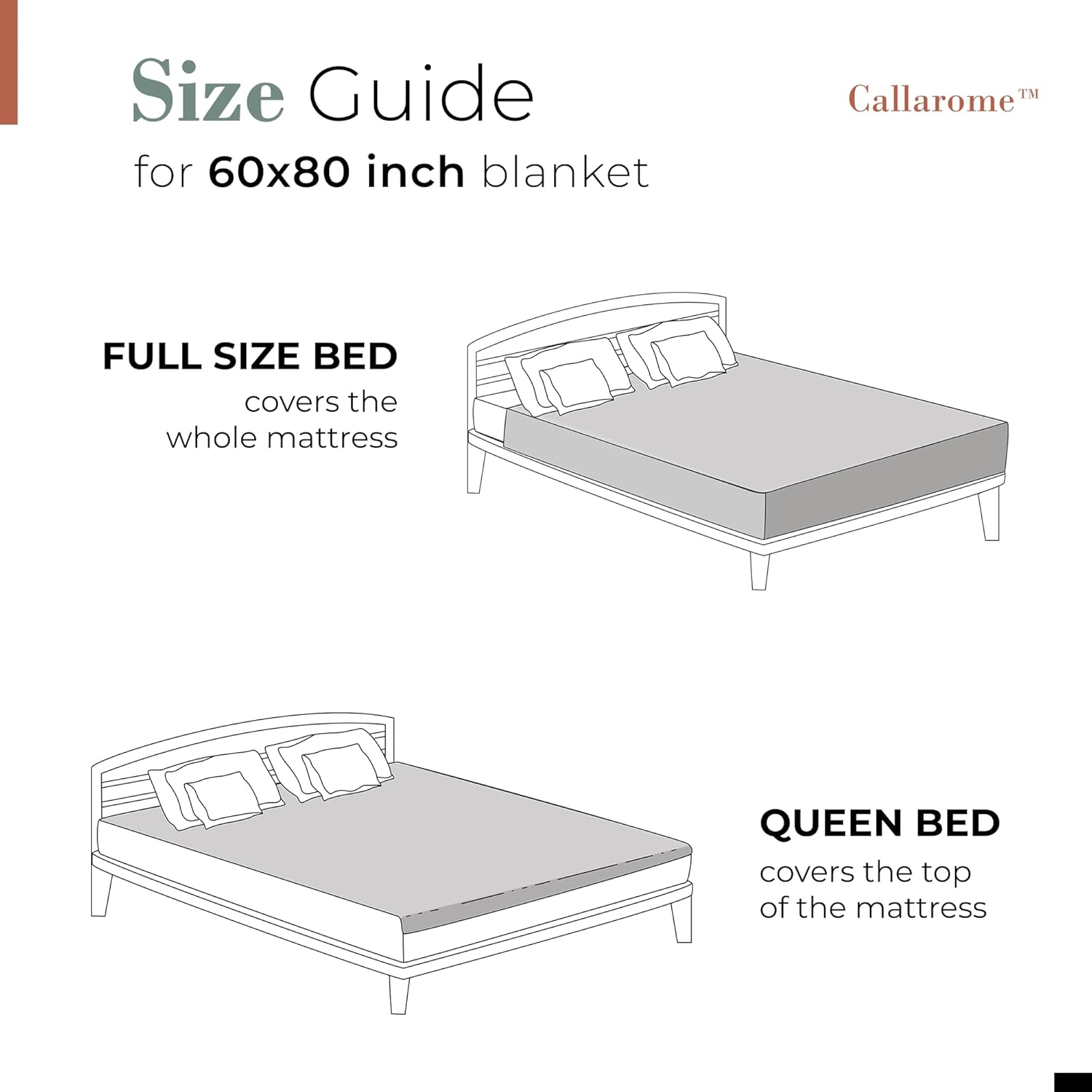 Waterproof blanket for bed or couch – soft and leakproof waterproof throw blanket, water proof & stain resistant easy to clean throw blanket cover for adults or pets, reversible grey 60"x80" with high-density heavy-duty material - ultra-soft & durable - view 6