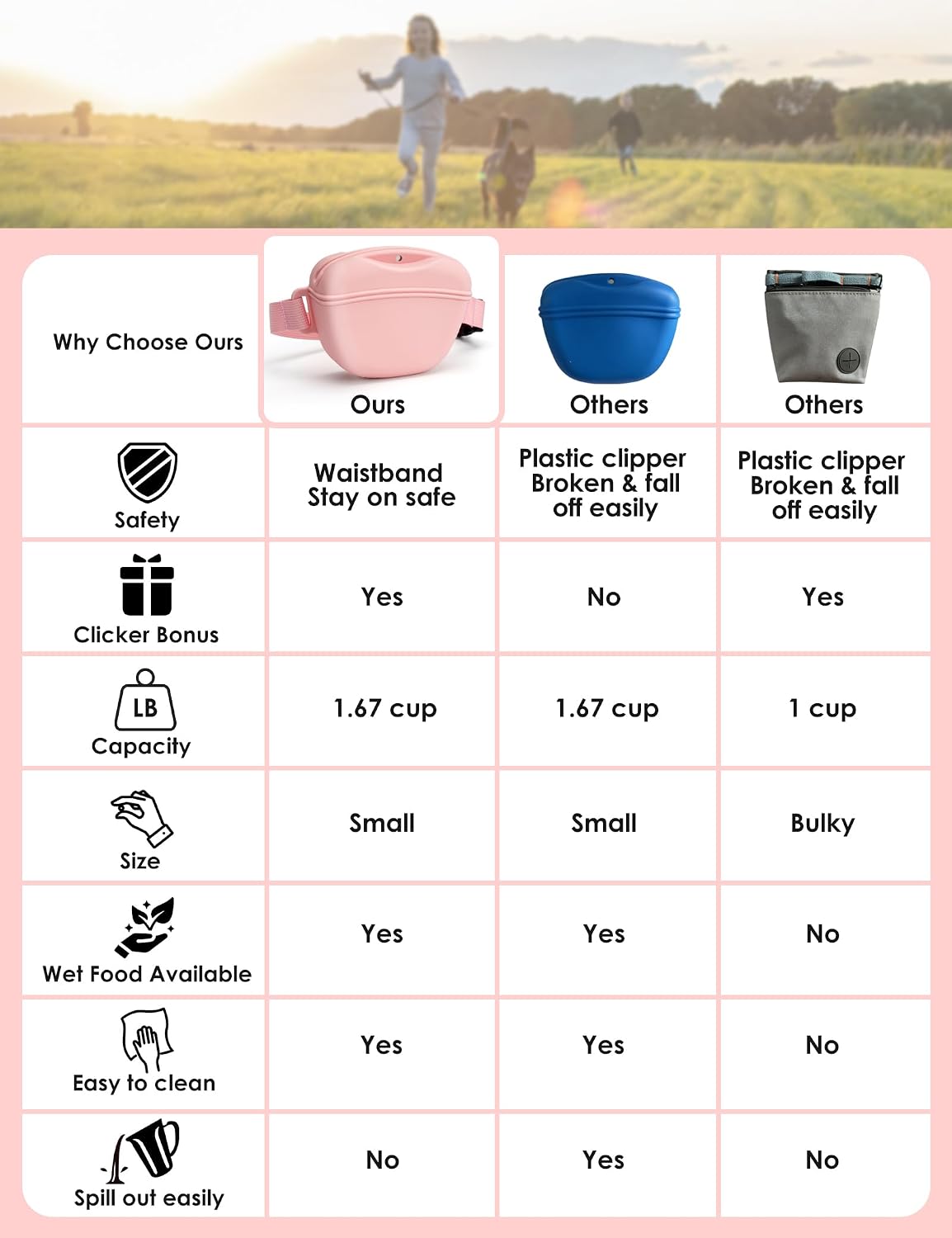 1.67 cup dog treat pouch with training clicker (pink) | magnetic closure, silicone bag with waist belt for pet training & walking, easy one-hand treat access - view 2
