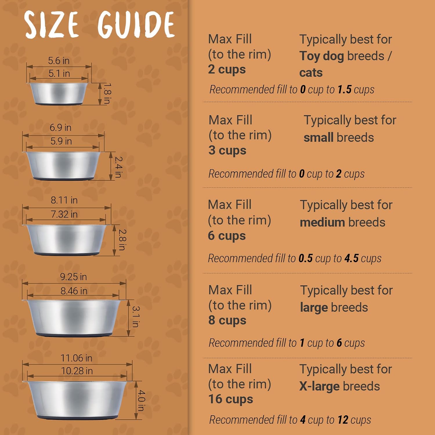 Deep stainless steel anti-slip dog bowls - 2-pack, 3 cups - view 6