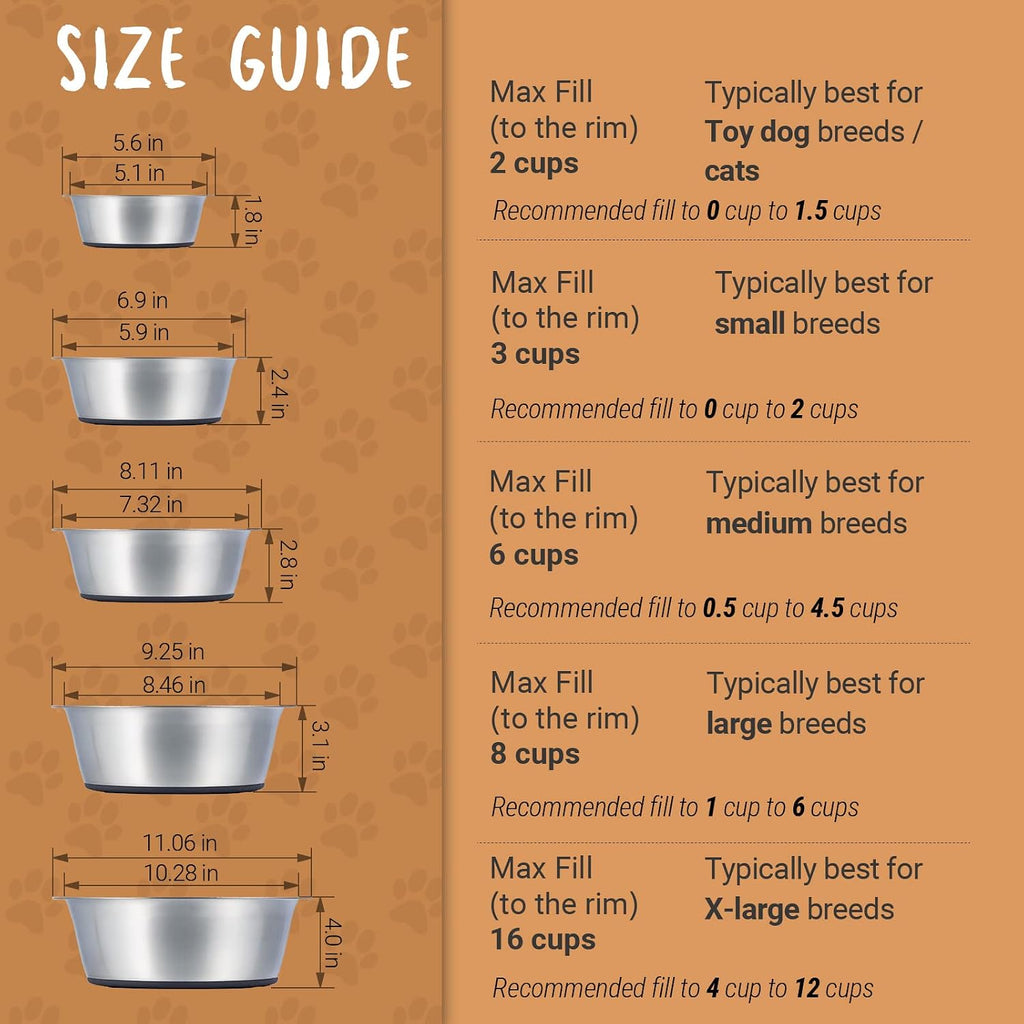 Deep stainless steel anti-slip dog bowls - 2-pack, 8 cups - view 6