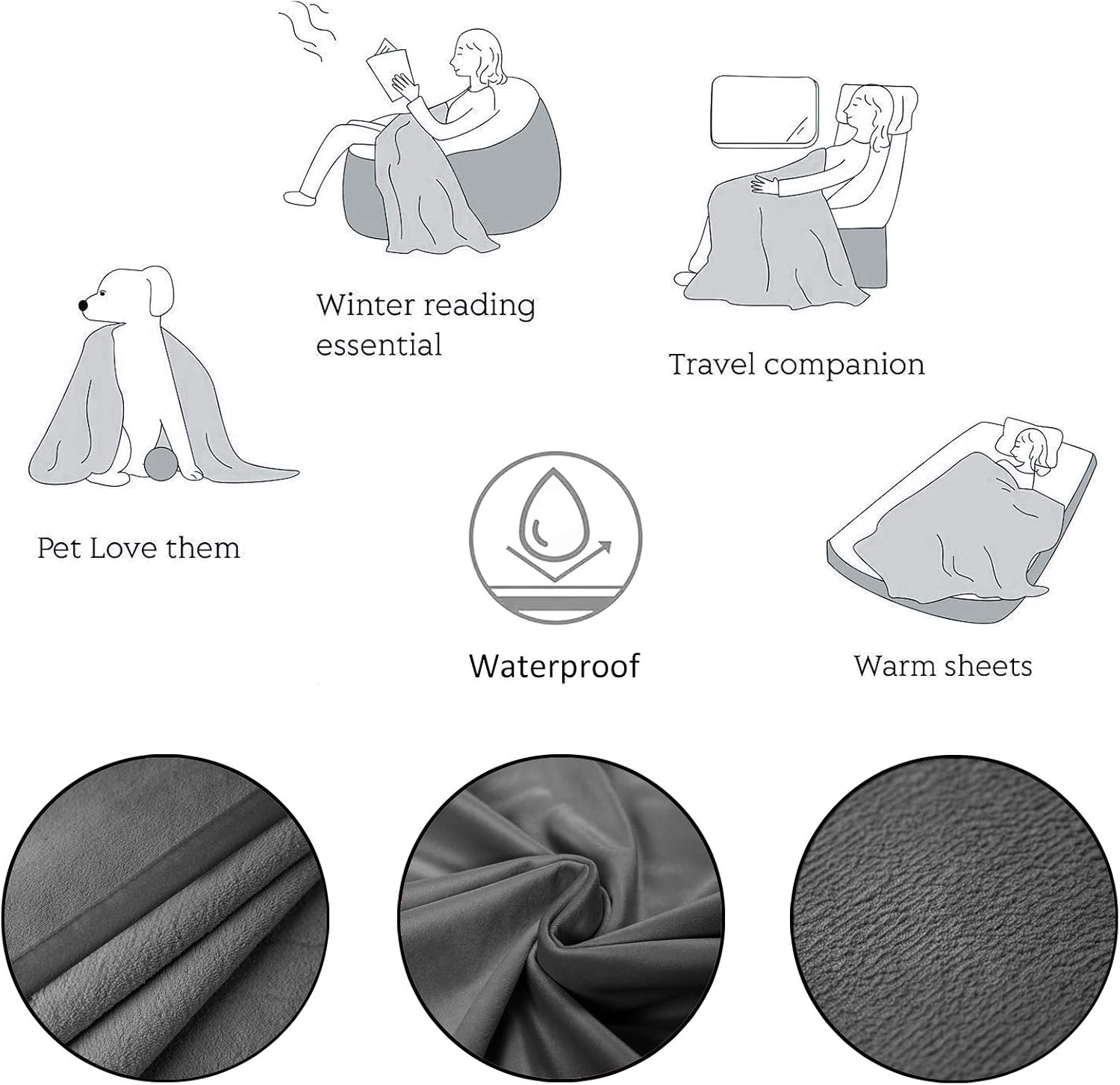 Pet Bed Blanket Reversible 100% Waterproof Velvet Super Soft for Sofa and Bed (40x60 Inches, Light Grey+Grey) - view 5