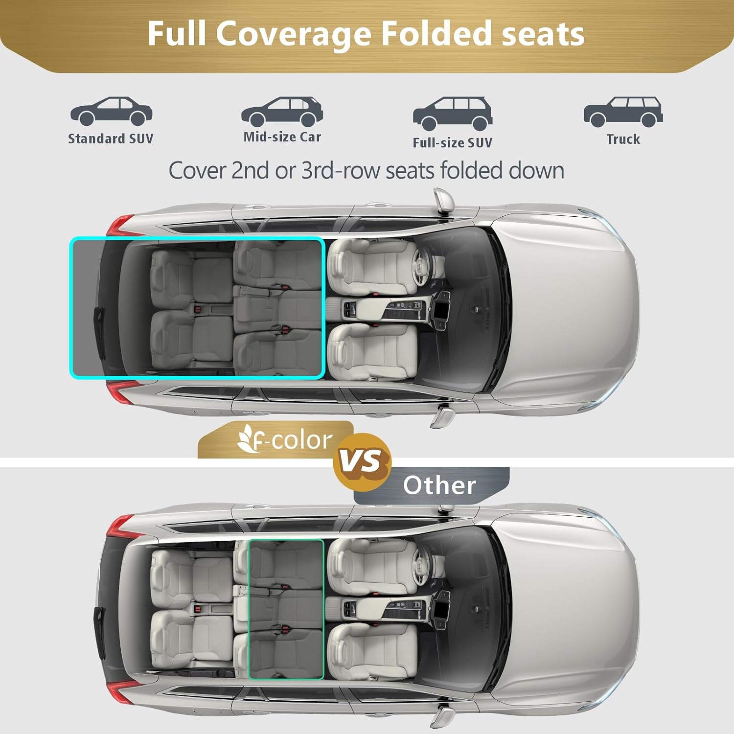 SUV Cargo Liner for Dogs - Trunk Cover with Bumper Flap Protector | Water Resistant Pet Cargo Cover with Non-Slip Mat, Dog Car Seat Cover Prevents Scratches Pet Hair Mud Dirt for Midsize SUVs - view 7
