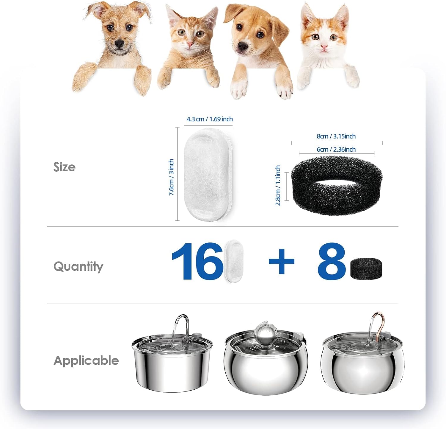 Official Cat Water Fountain Replacement Filters (16+8 Pack) | 8 Month Set, Cat Fountain Filter for 3.2L/108oz & 4L/135oz Pet Water Fountain, Three-Layer Filtration Replacement Filters - view 2