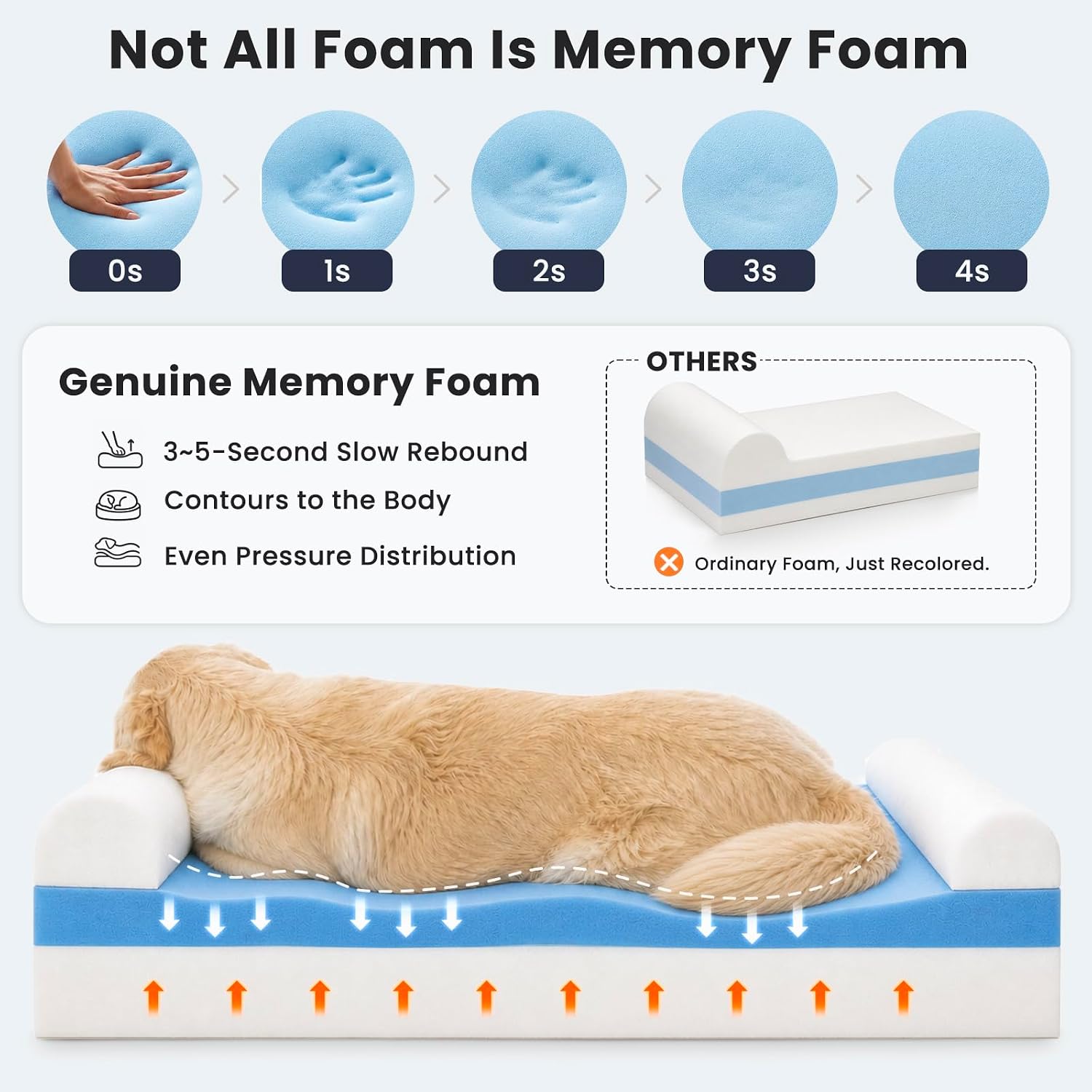 Orthopedic dog beds for large dogs, 7" memory foam dog beds, durable water proof liner removable and washable, nonskid bottom, slate grey 50"x36"x10" - view 3