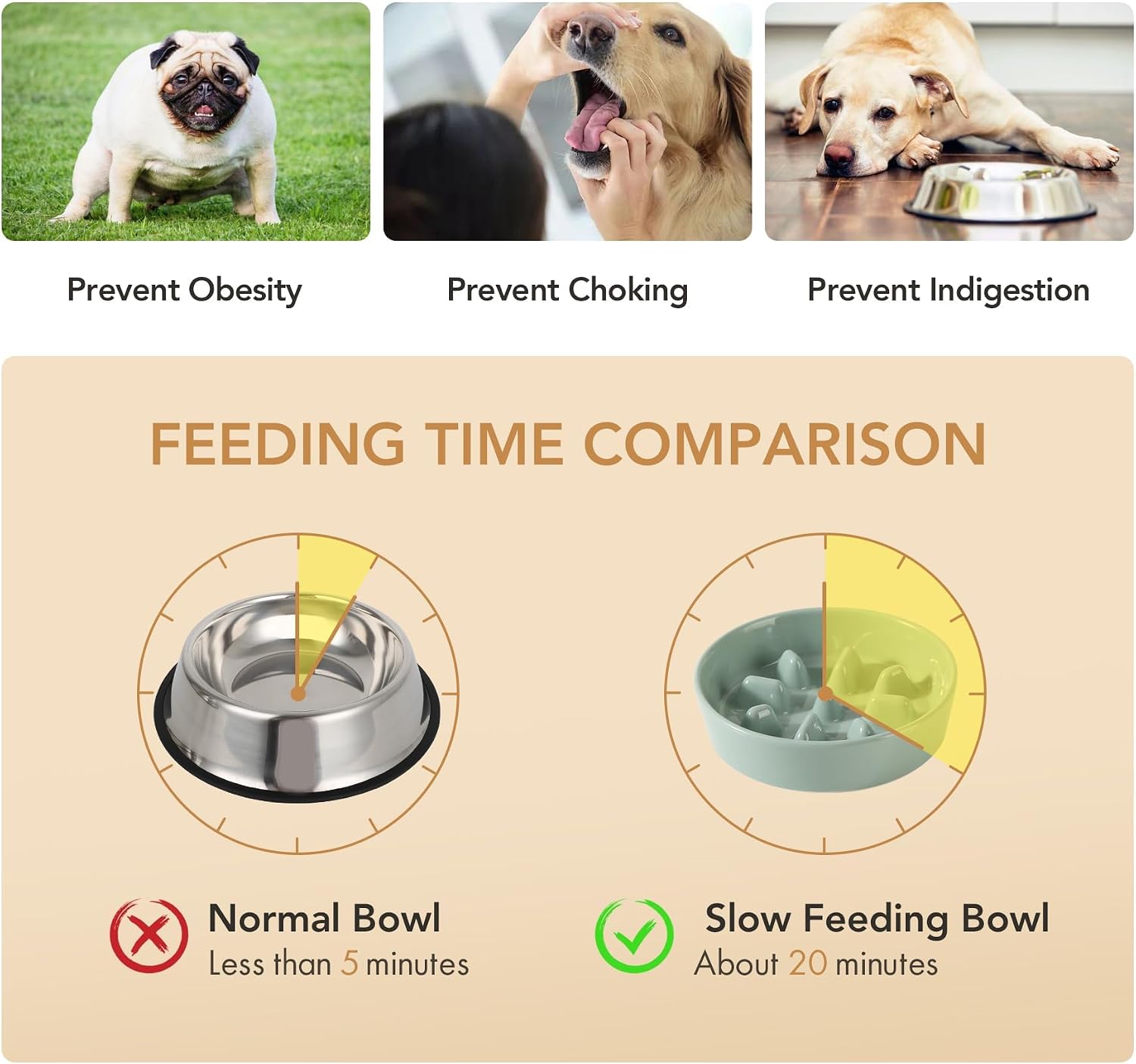 Dog Bowls Slow Feeder, Ceramic Slow Feeder Dog Bowls for Fast Eater | 0.9 Cups Dog Food Bowl Puzzle Feeder, Slow Feeding Bowls for Small Breed, Non-Slip Base, Anti-Choking - view 5