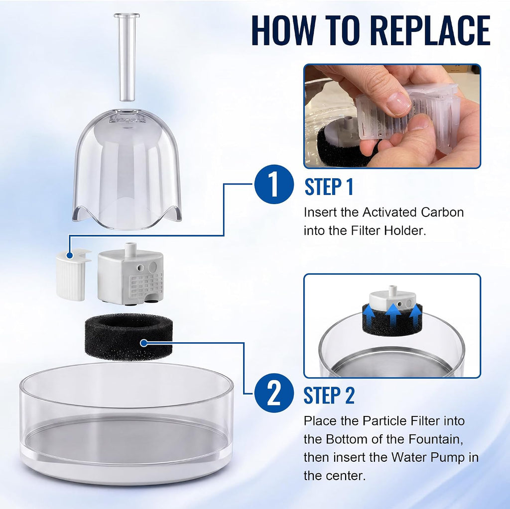 Glass Pet Fountain Filter Compatible with Brook, Cat Water Fountain Filters Kit- 12 Filter Rings & 24 Activated Carbon Pouches, 12 Month Supply Replacement Filters Set - view 6
