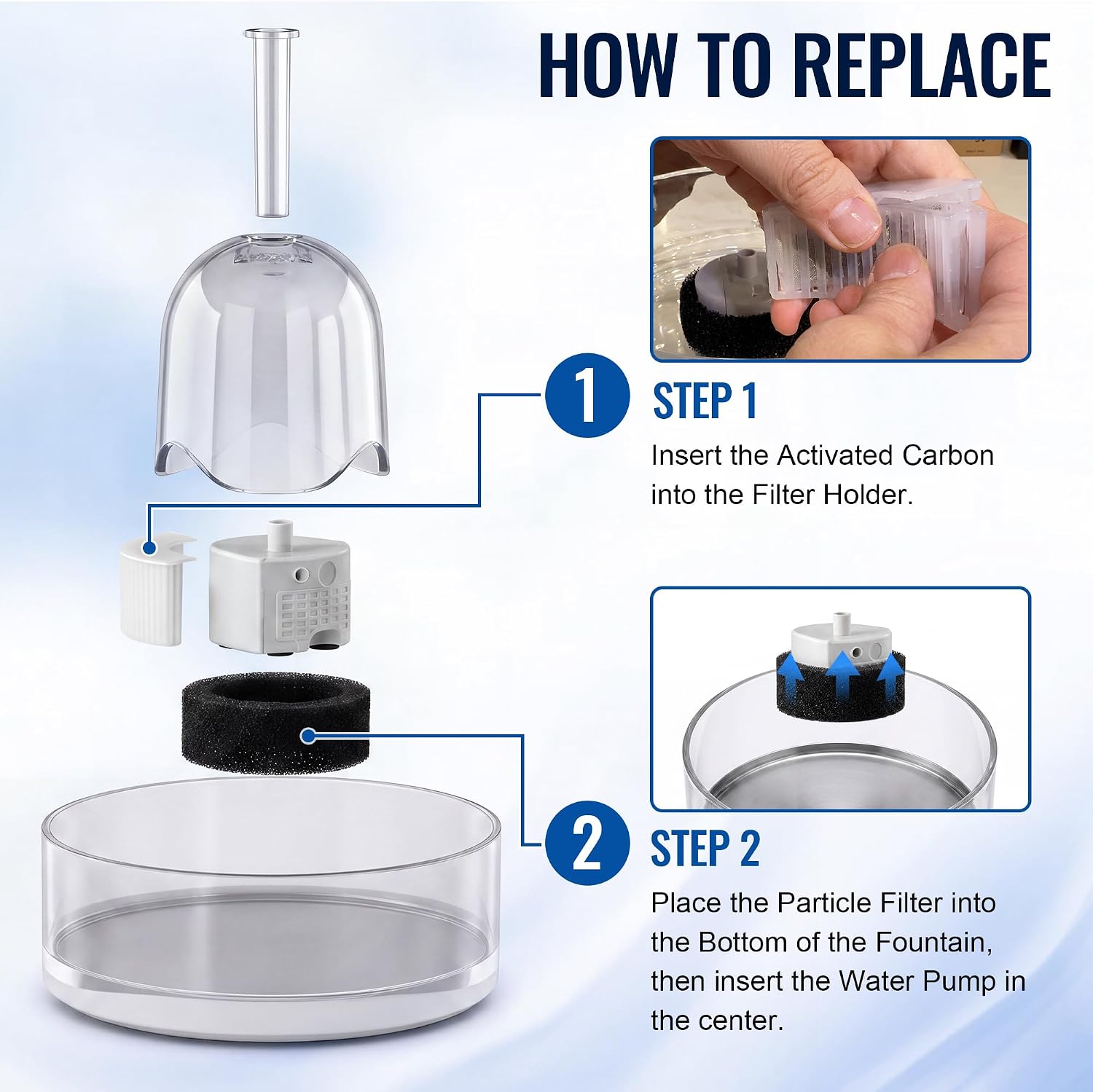 Glass Pet Fountain Filter Compatible with Brook, Cat Water Fountain Filters Kit- 12 Filter Rings & 24 Activated Carbon Pouches, 12 Month Supply Replacement Filters Set - view 6