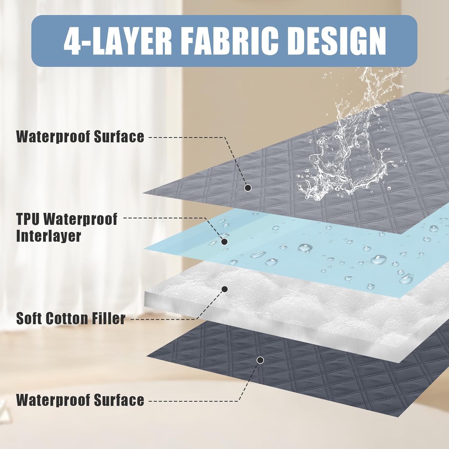 Waterproof Reversible Pet Couch Covers for Dogs | Pet Friendly, Soft Fabric, Washable Sofa Furniture Protector for Dogs Cat Kids, Checkered (30"x70", Grey/Dark Grey) - view 3