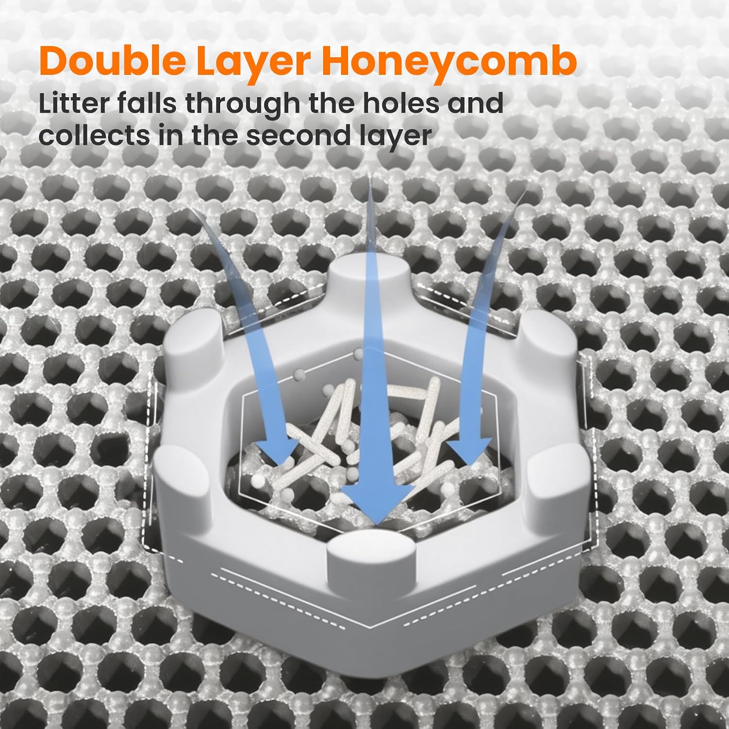 Cat litter mat, double layer honeycomb litter box mat | 24x18", efficient litter trapping, easy to clean, waterproof, non-slip, soft on paws, scratch resistant, gray, large - view 4