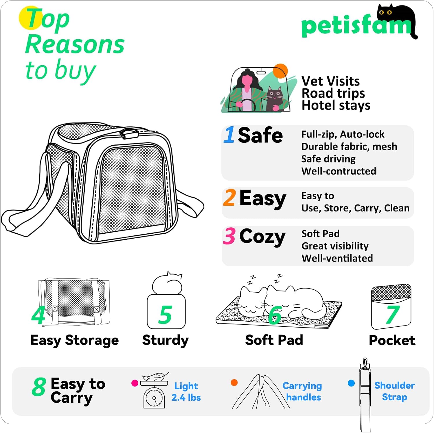 Pet carrier bag for cats & dogs. Airy mesh windows let fur-kids see you reduce anxiety & breath easy. Rip-stop fabric & lockable zips hug securely. Washable comfy pad. Collapsible - view 7