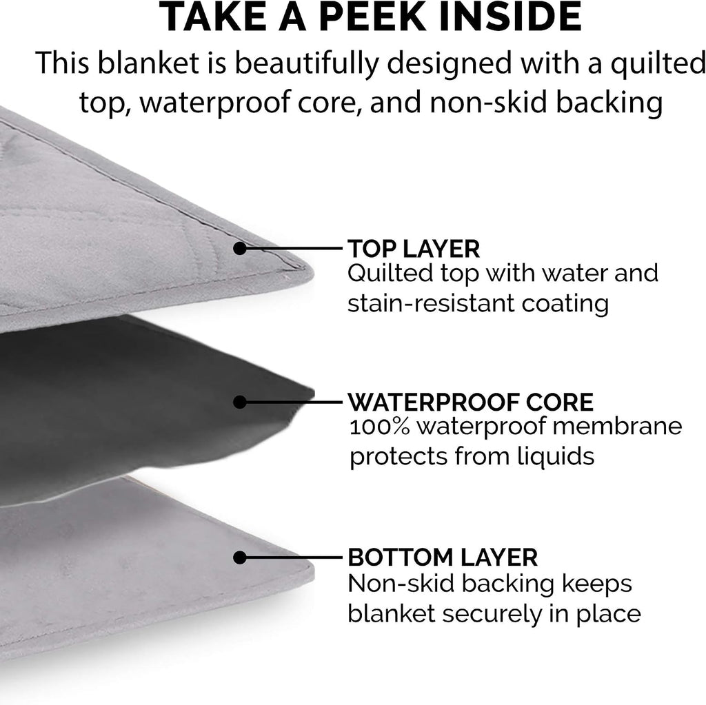 Waterproof & Non-Slip Full Size Mattress Cover Protector for Dogs & Cats, Washable, For Beds, Couches, & Car Seats - Quilted Twill Blanket Mattress Cover - Gray, Medium/Full Size - view 7
