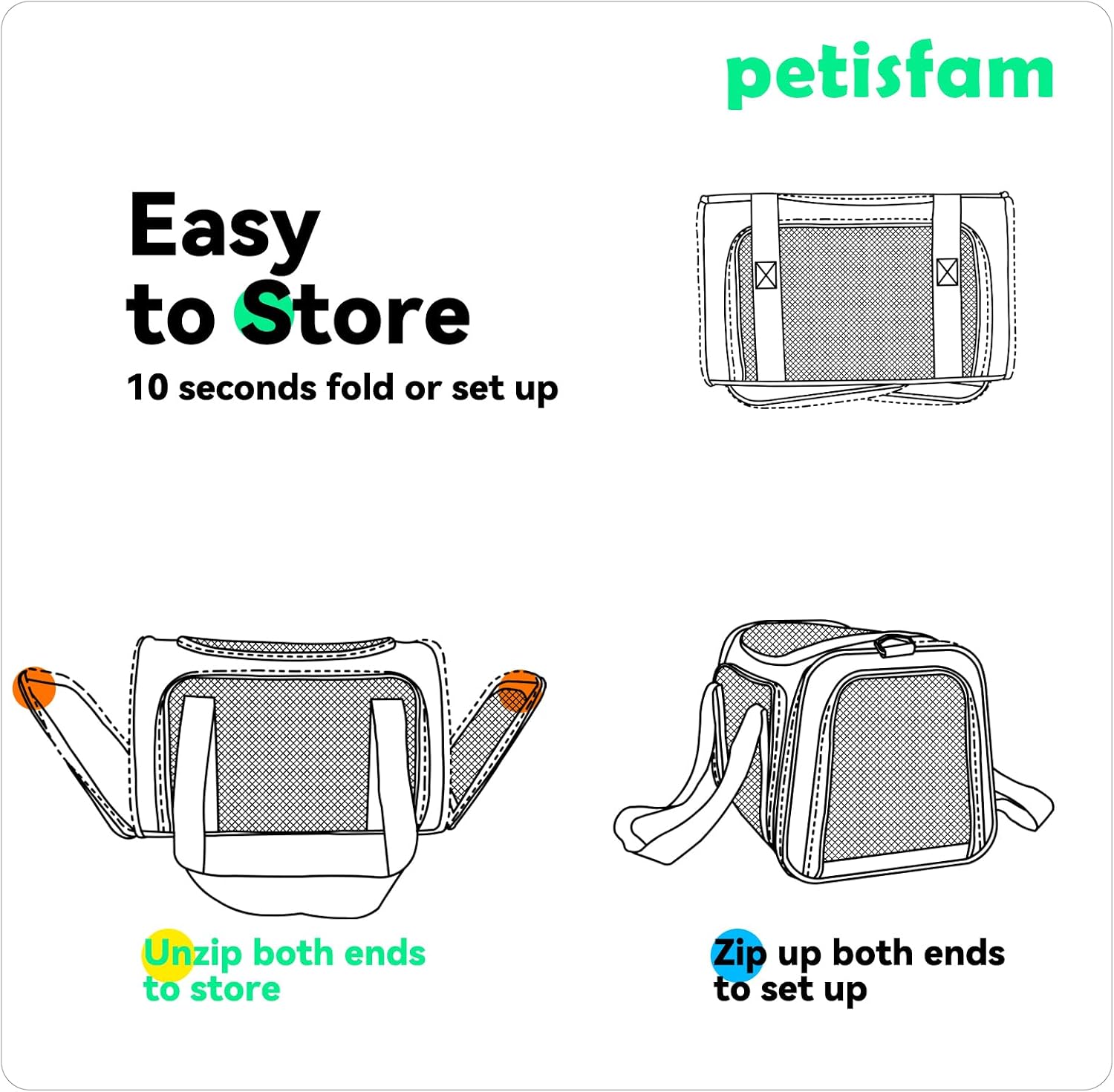 Pet carrier bag for cats & dogs. Airy mesh windows let fur-kids see you reduce anxiety & breath easy. Rip-stop fabric & lockable zips hug securely. Washable comfy pad. Collapsible - view 6