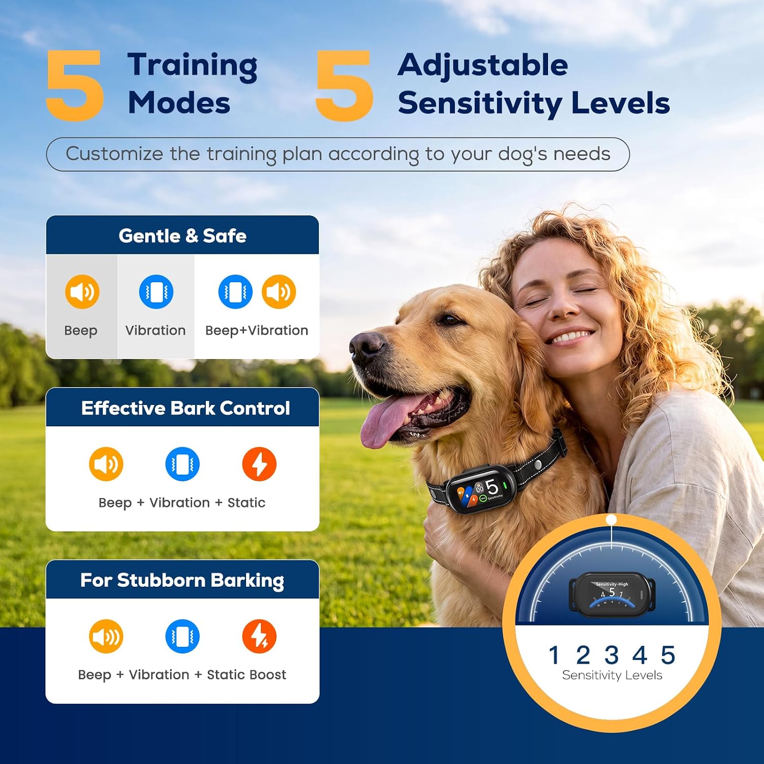 Dog Bark Collar for Large Medium Small Dogs, Smart Anti Bark Collar with Beep & Vibration, 5 Training Modes, 5 Adjustable Sensitivity, IP67 Waterproof, Rechargeable Barking Collar, 300mAh Battery - view 2