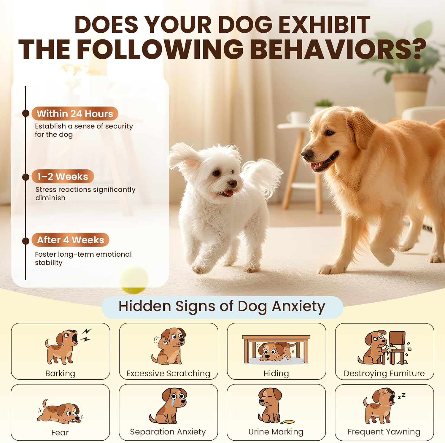 Dog Pheromones Calming Diffuser to Calm Dogs 6 IN 1 Kit (2 Diffusers+4 Refills) Pheromone Plug In for Stress Barking Pee Accidents Chewing Aggression Separation Anxiety Relief 120 Days(Odorless) - view 2