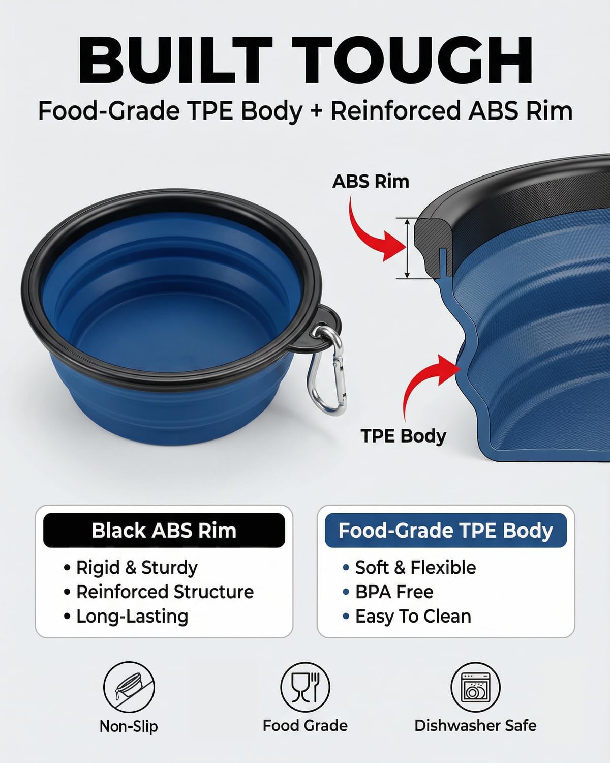 Collapsible dog bowls for travel, 2-pack dog portable water bowl for dogs cats pet foldable feeding watering dish for traveling camping with carabiners, BPA free (grey & navy-new, small (pack of 2)) - view 2