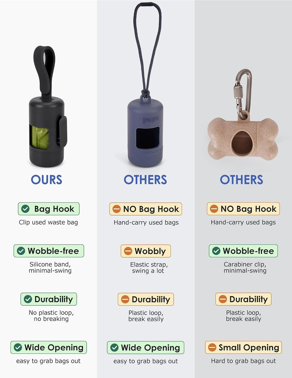 Dog Poop Bag Holder with Used Bag Hook(Black) | Silicone Strap Fits Any Leash, Large Opening for Easy Dispensing with 1 Bonus Roll of Waste Bags - view 2