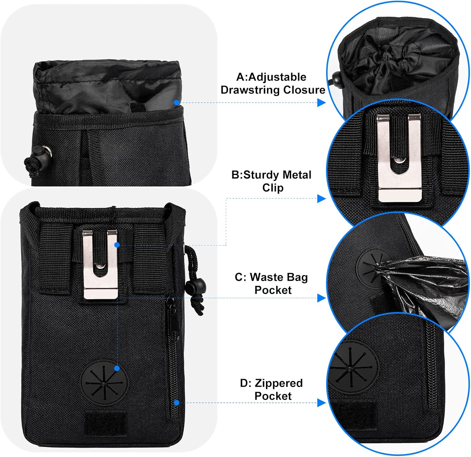 Dog travel bag, airline approved pet carrier for cats and dogs with feeding supplies, bowls, mat, and strap. Ideal for weekend trips. - view 7