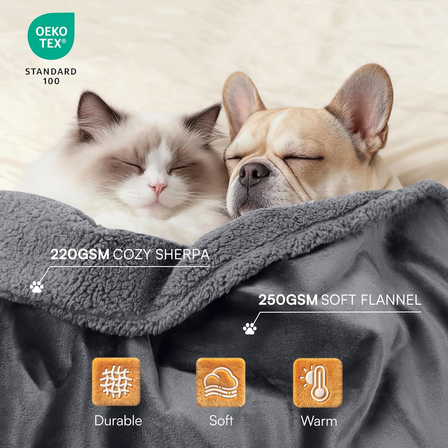 Waterproof Pet Blanket, Liquid Pee Proof Dog Blanket for Sofa Bed Couch, Reversible Sherpa Fleece Furniture Protector Cover for Small Medium Large Dogs Cats, Dark Gray Small（40" x 28"） | waterproof pet blanket sherpa fleece reversible couch cover bed prot - view 3