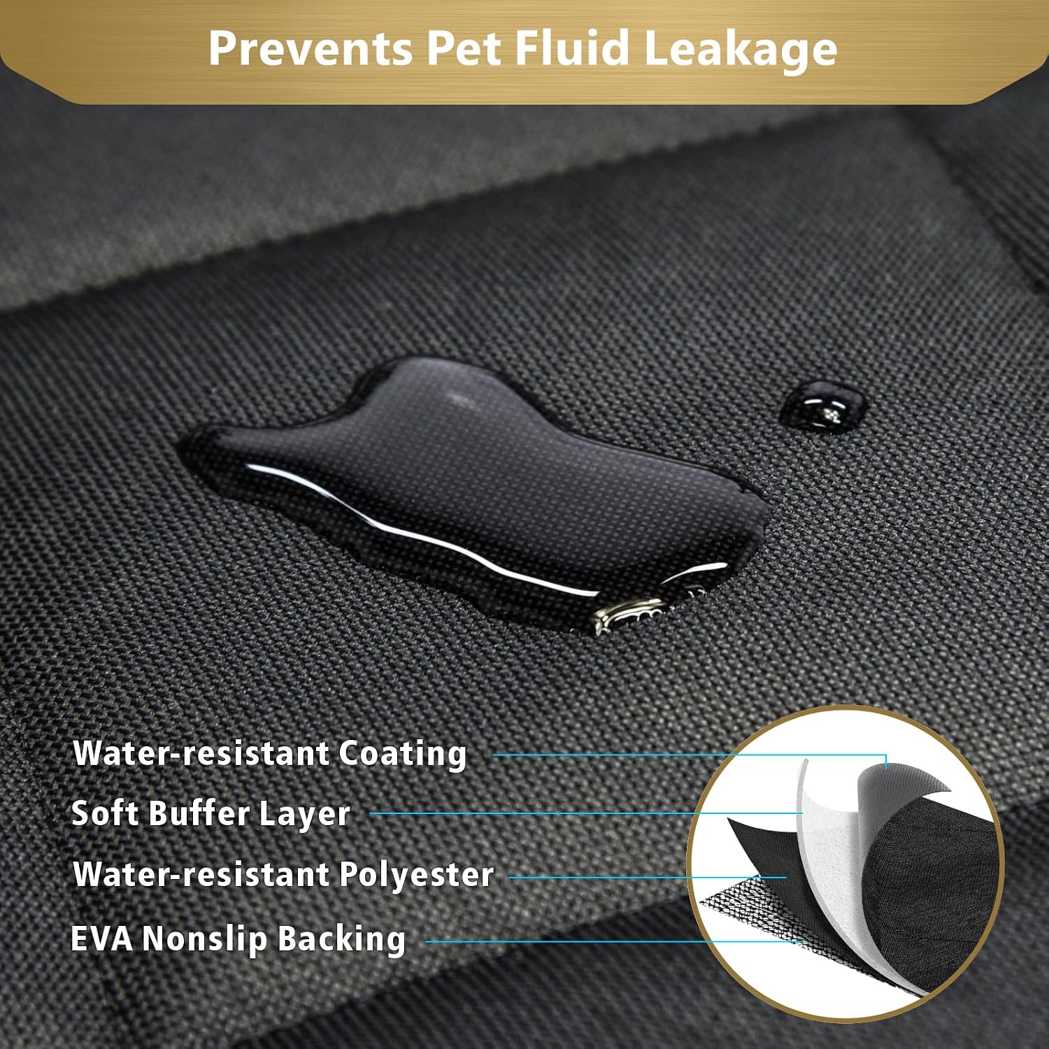 SUV Cargo Liner for Dogs - Trunk Cover with Bumper Flap Protector | Water Resistant Pet Cargo Cover with Non-Slip Mat, Dog Car Seat Cover Prevents Scratches Pet Hair Mud Dirt for Midsize SUVs - view 5