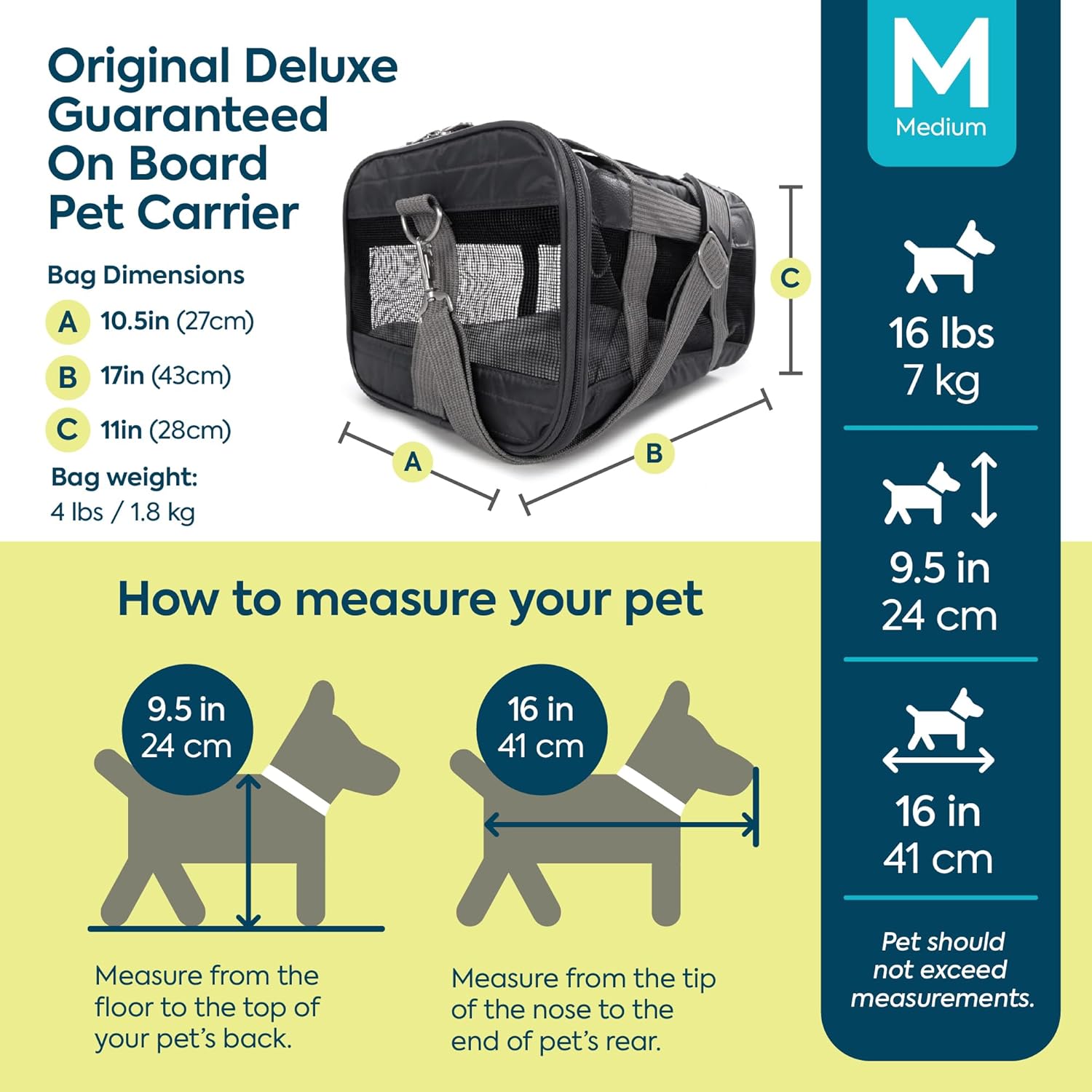 Original Deluxe Travel Pet Carrier, Airline Approved & Guaranteed On Board - Charcoal Gray, Medium - view 3