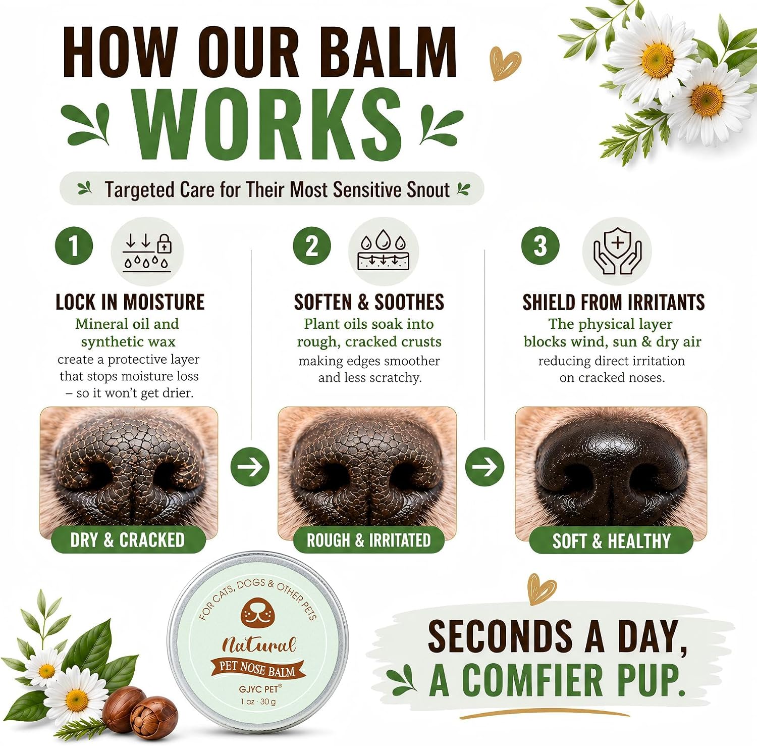 Snout Soother Nose Balm for Dogs & Cats - Natural Healing & Moisturizing Balm for Dry, Cracked Snouts - Plant-Based, Soothing Skin Formula | Plant-Based Moisturizing Formula, Botanical Oils, Helps Soften Rough Texture, Gentle Daily Use - view 5