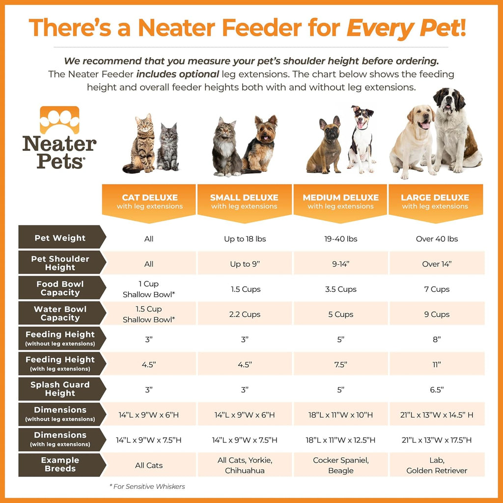 Mess-proof elevated dog bowls for large dogs (40+ lbs), 2 height adjustable (14.5" & 17.5") no-spill raised dog bowl stand, stainless steel food bowl set, made in USA, black - view 7