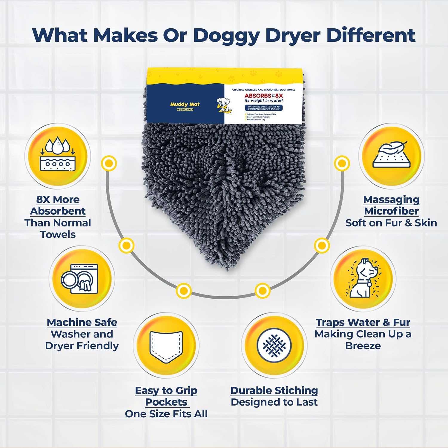 Doggy Dryer, Highly Absorbent Microfiber Washable Dog Shammy Quick Drying Towel Absorber - Extra Soft Plush Wrap Chenille Bath Towels to Dry Soggy Large Pets & Small Puppy-Grey 13"x31" - view 5