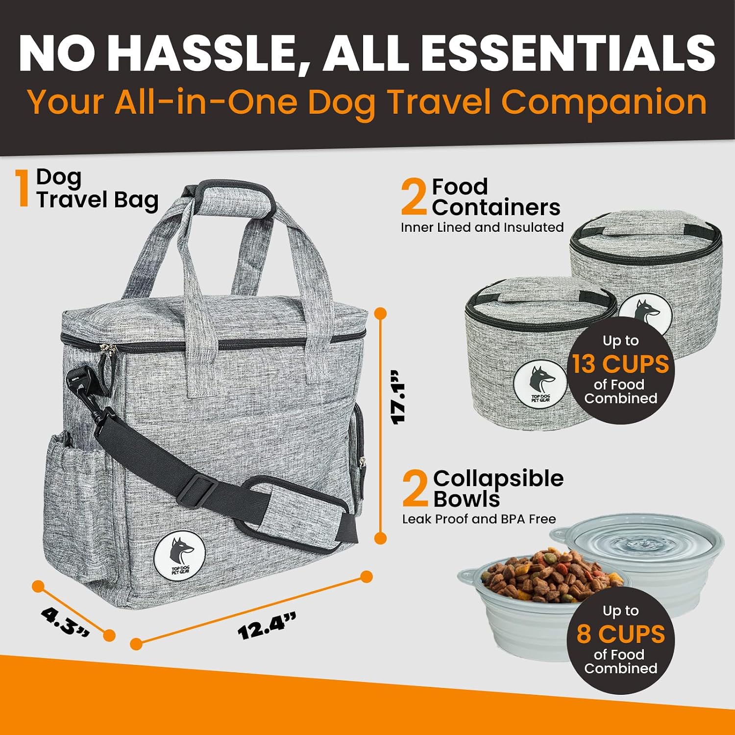 Dog travel bag for supplies - airline approved pet backpack organizer | pet supply organizer with collapsible bowls, food containers, luggage sleeve - camping gear, road trip essentials - view 2