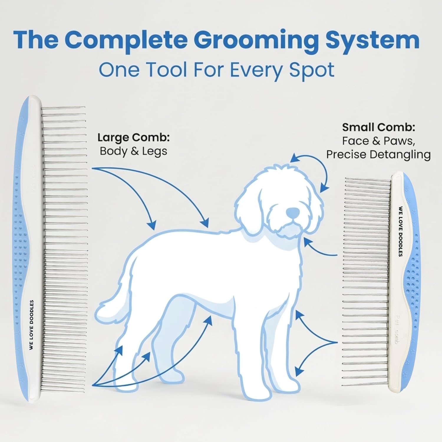 Metal Comb for Dogs, Dog Grooming Detangler Combs For Matted Hair, 2 Pack | Best Comb for Golden Doodles & Poodles, For Dematting & Detangling Pets And Cats, Fine Tooth Stainless Steel Greyhound Comb - view 2