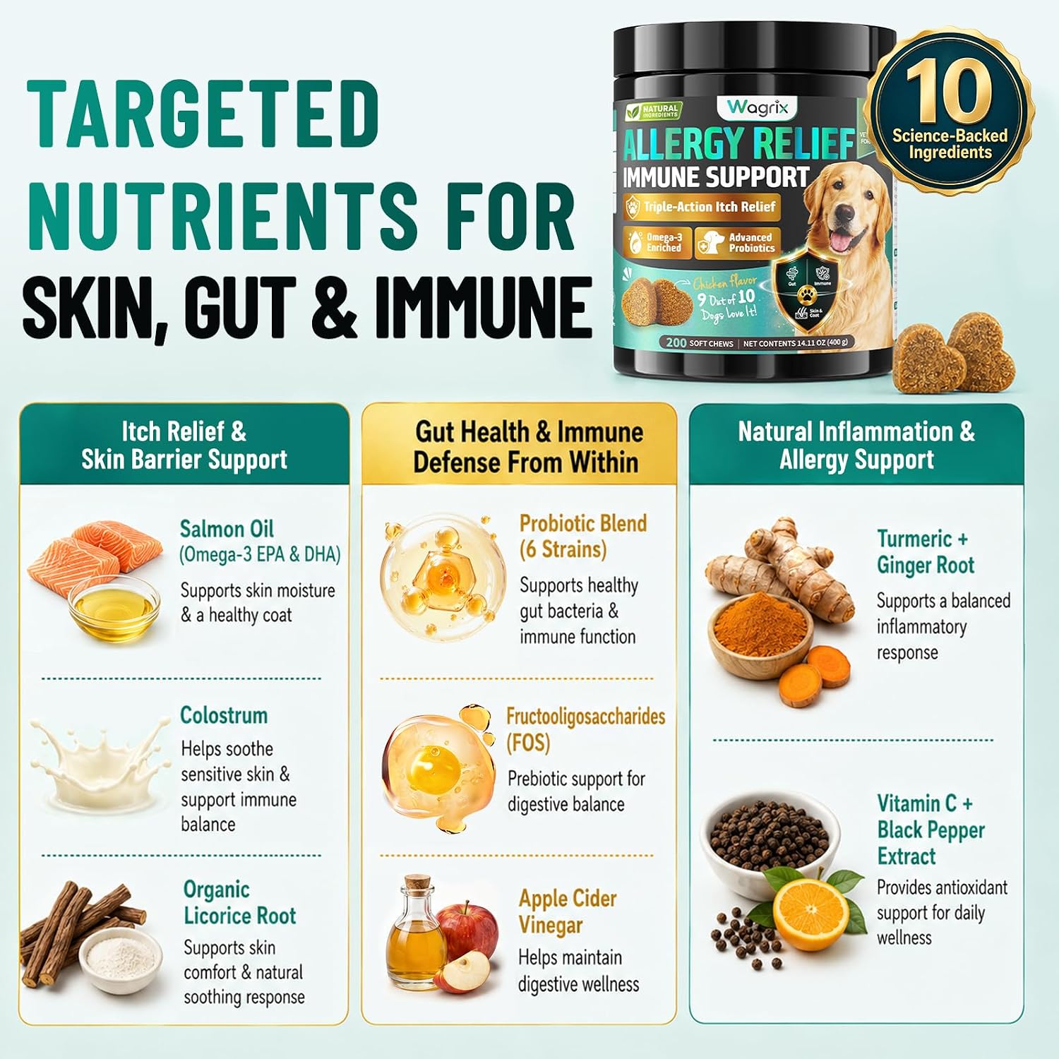 Dog Allergy Chews Omega 3 is Human, Itch Relief for Dogs Multivitamin 200ct | Premium Colostrum Probiotics, for Paw Licking, Yeast Ear, Seasonal Allergies, Immune Gut Support, All Breeds & Ages, Chicken - view 5