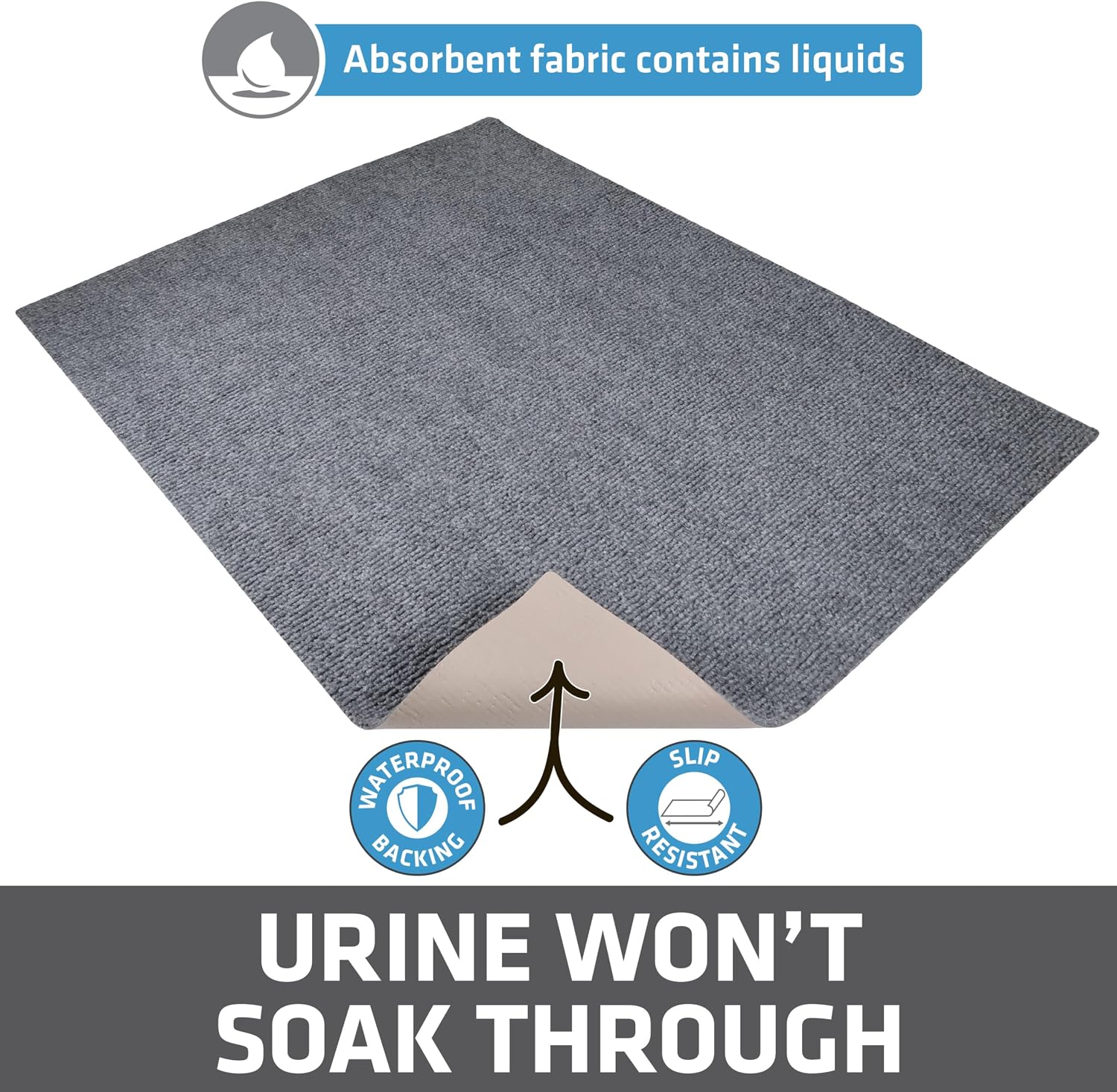 Cat litter box mat, litter trapping mat, grey, 36x47 jumbo XXL | waterproof, urine-proof, absorbent, machine washable, soft on paws, contains mess, protects floors, kitten supplies, USA made - view 4