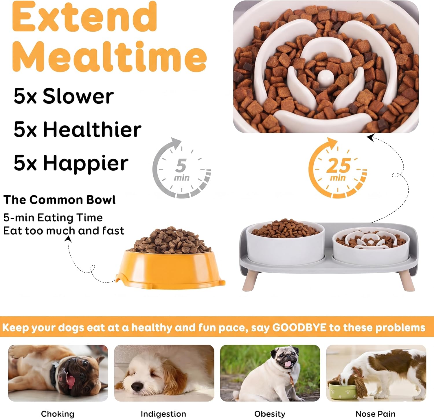 Elevated slow feeder dog bowls with splash proof stand, slow eating 5X | 6.5″ dog slow feeding bowls & 6.1″ dog food dish, non-slip raised food and water bowl set for small and medium breeds, white - view 2